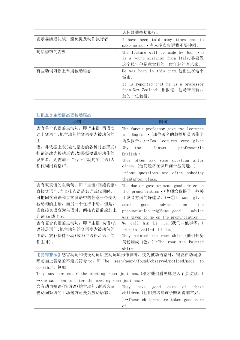 2019-2020年中考英语复习讲义 第11章 被动语态.doc_第3页