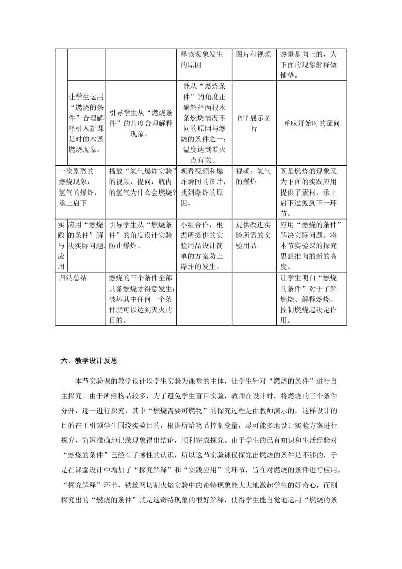 2019-2020年九年级化学全册 4 基础实验3 物质燃烧的条件教学设计2 （新版）沪教版.doc_第3页