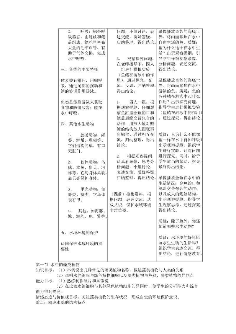 2019-2020年七年级生物下册 10.1《水中的动物》教案 苏科版.doc_第2页