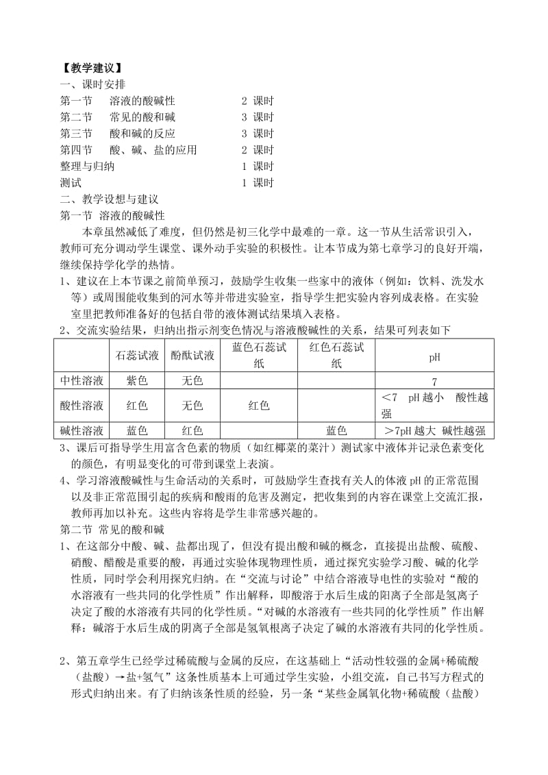 2019-2020年九年级化学 第7章 应用广泛的酸、碱、盐教案 沪教版.doc_第2页