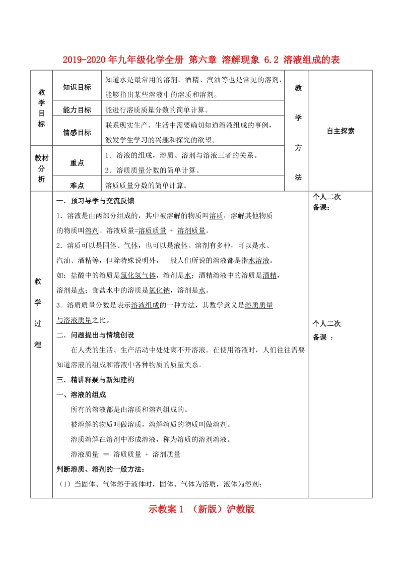 2019-2020年九年级化学全册 第六章 溶解现象 6.2 溶液组成的表示教案1 （新版）沪教版.doc_第1页