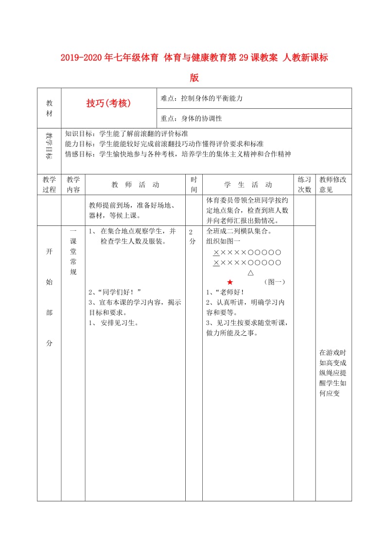 2019-2020年七年级体育 体育与健康教育第29课教案 人教新课标版.doc_第1页