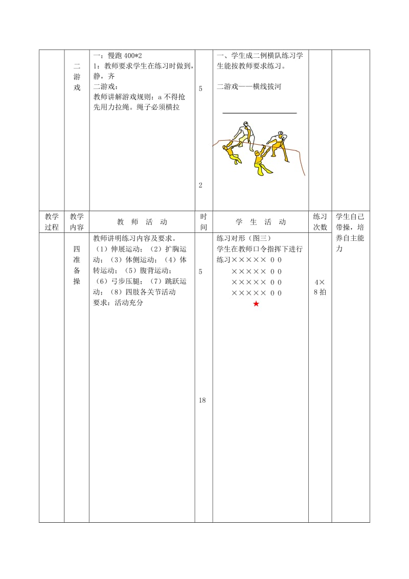 2019-2020年七年级体育 体育与健康教育第29课教案 人教新课标版.doc_第2页