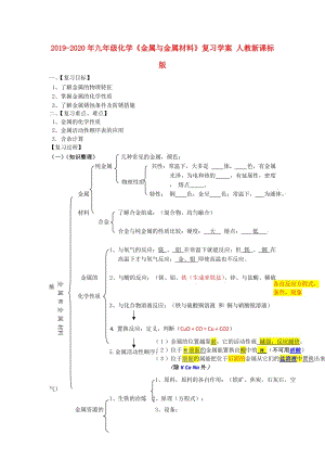 2019-2020年九年級化學(xué)《金屬與金屬材料》復(fù)習(xí)學(xué)案 人教新課標(biāo)版.doc