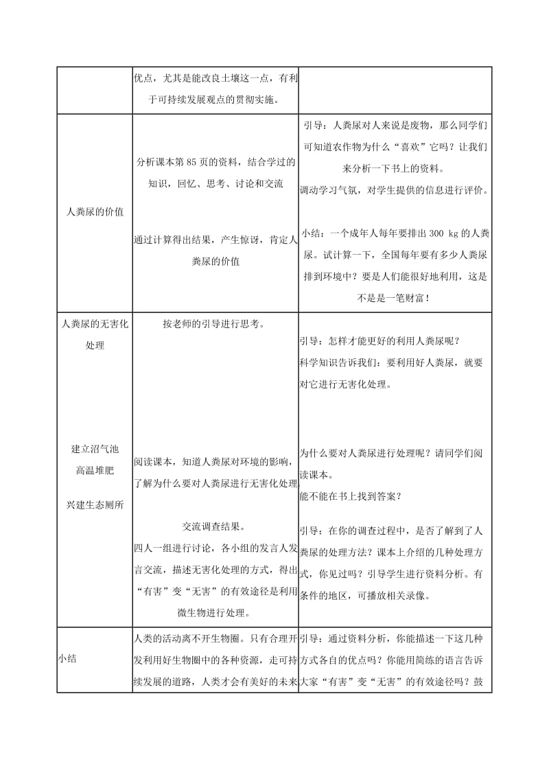 2019-2020年七年级生物下册 第四单元 生物圈中的人 第五章 人体内废物的排出本章综合名师教案 新人教版.doc_第2页