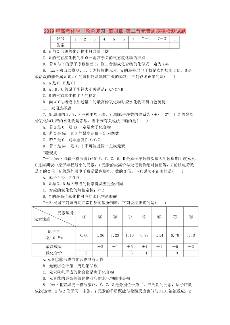 2019年高考化学一轮总复习 第四章 第二节元素周期律检测试题.doc_第1页