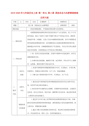 2019-2020年七年級(jí)歷史上冊(cè) 第一單元 第2課 原始農(nóng)業(yè)與農(nóng)耕聚落教案 北師大版.doc