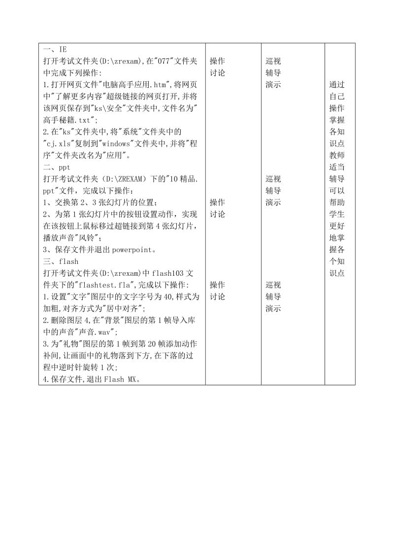 2019-2020年九年级信息技术 第10课时复习教学计划.doc_第2页