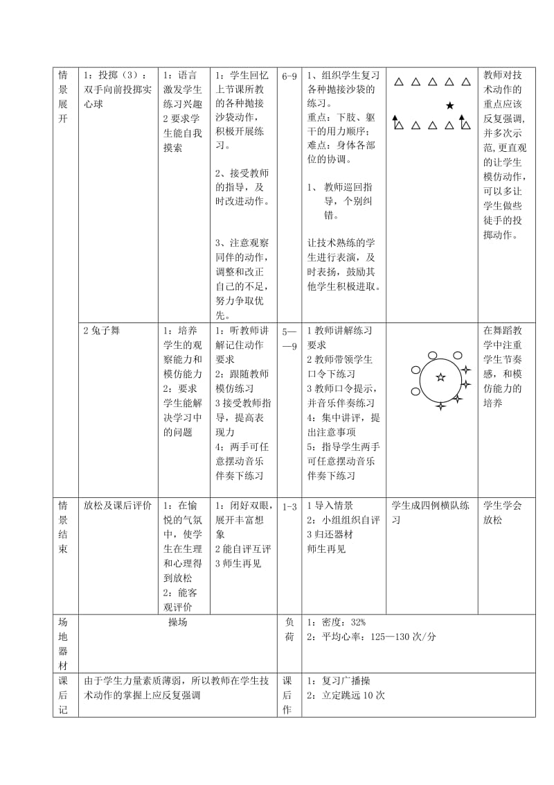 2019-2020年七年级体育 体育与健康教育第18课教案 人教新课标版.doc_第2页