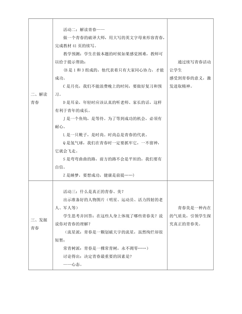 2019-2020年七年级政治上册《感悟青春》教案 人教新课标版.doc_第3页