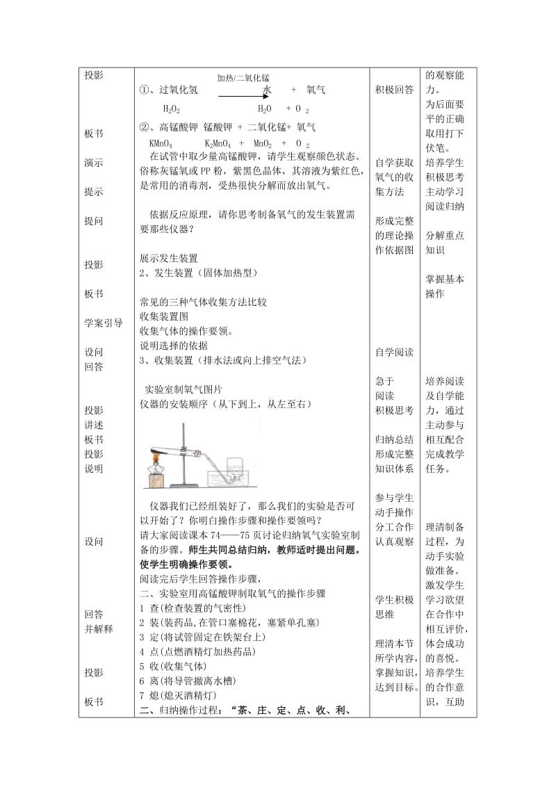 2019-2020年九年级化学 氧气的实验室制法教学设计 粤教版.doc_第2页