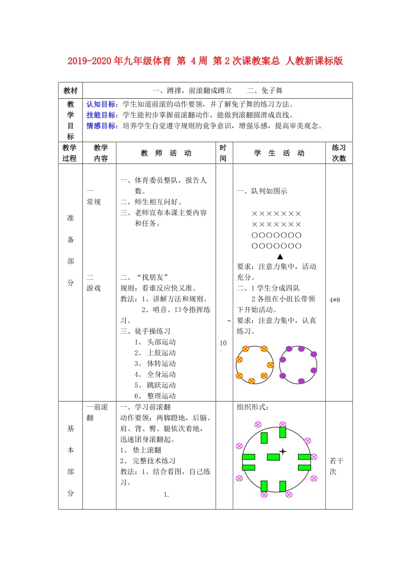 2019-2020年九年级体育 第 4周 第2次课教案总 人教新课标版.doc_第1页