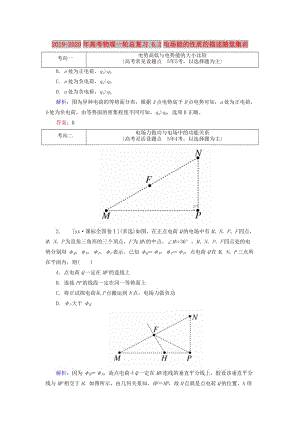 2019-2020年高考物理一輪總復(fù)習(xí) 6.2電場能的性質(zhì)的描述隨堂集訓(xùn).doc