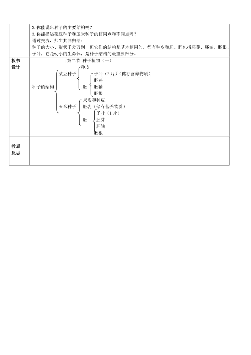 2019-2020年七年级生物上册 第三单元 第一章 第二节 种子植物（第一课时）教案 新人教版.doc_第3页