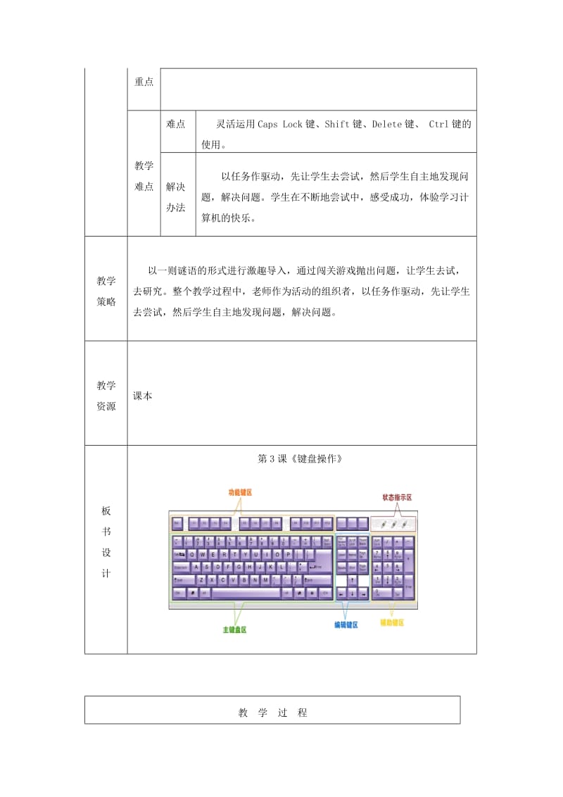 2019-2020年七年级信息技术上册 第3课 键盘操作教案设计.doc_第2页