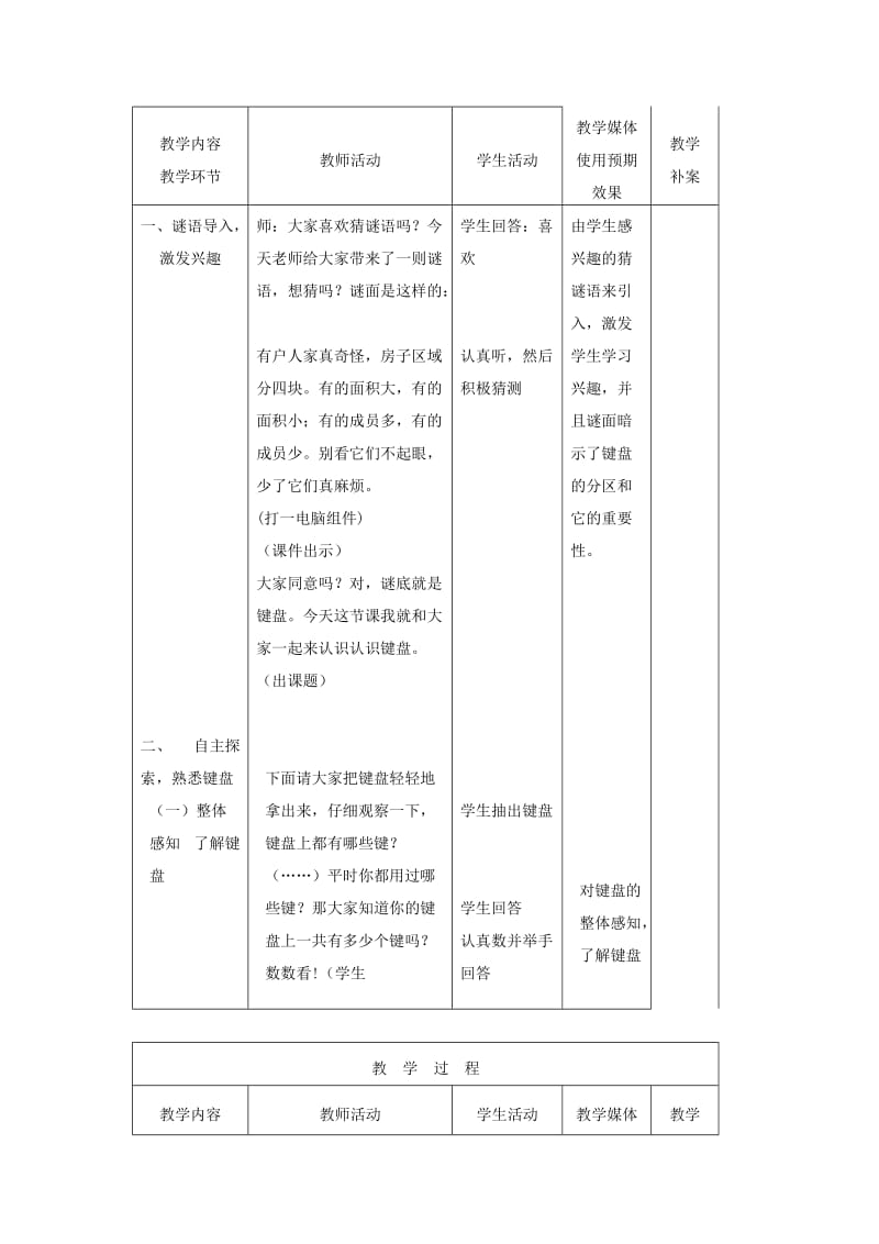 2019-2020年七年级信息技术上册 第3课 键盘操作教案设计.doc_第3页