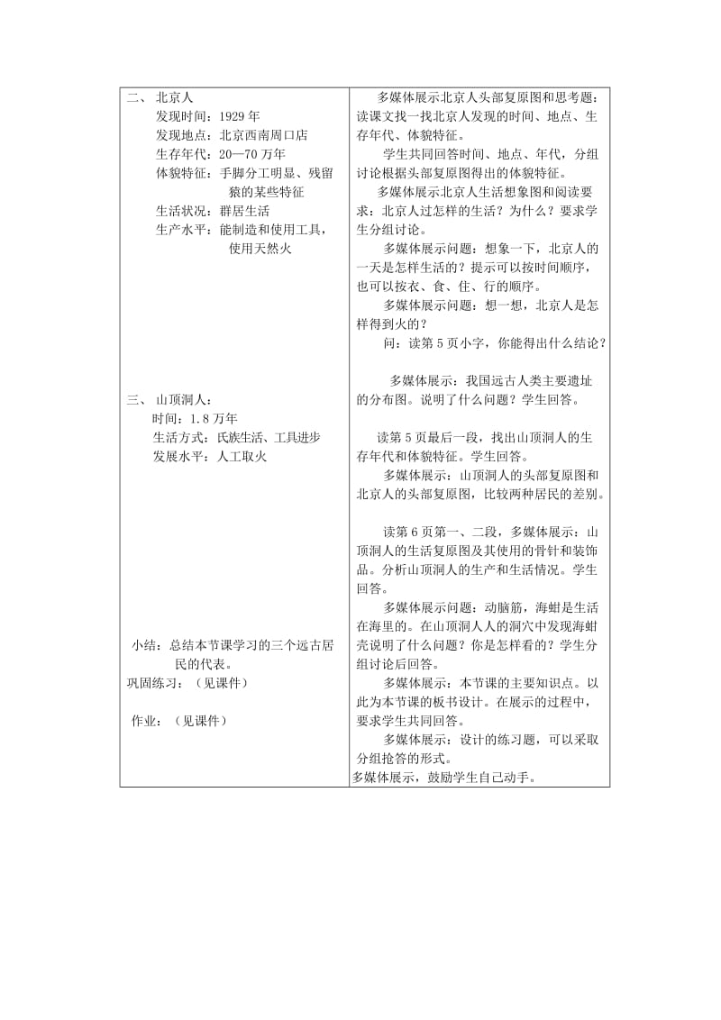 2019-2020年七年级历史上册 第1课 祖国境内的远古居民教案 人教新课标版.doc_第3页