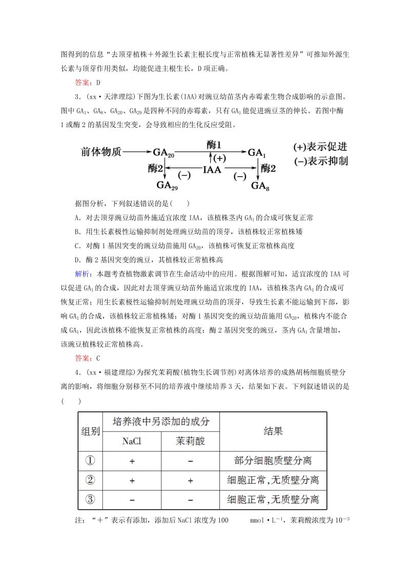 2019年高考生物一轮总复习 第3章 植物的激素调节高考真题练习 新人教版必修3.DOC_第2页