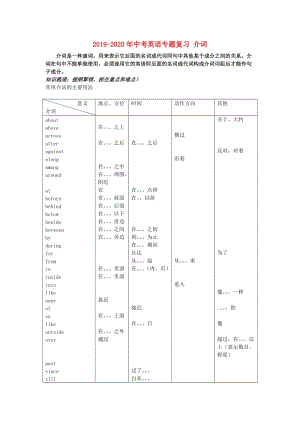 2019-2020年中考英語專題復(fù)習(xí) 介詞.doc