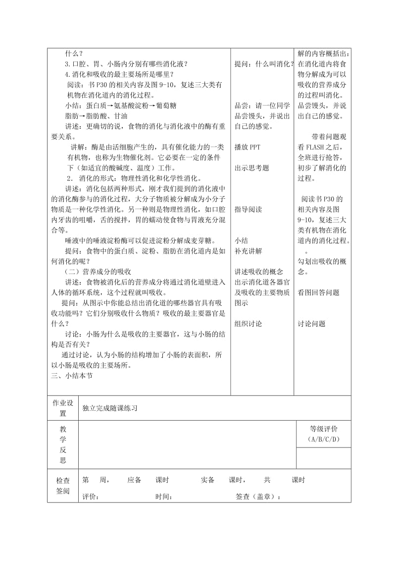 2019-2020年七年级生物下册 9.2 人体的消化与吸收（第2课时）教学案（无答案）（新版）苏教版.doc_第3页