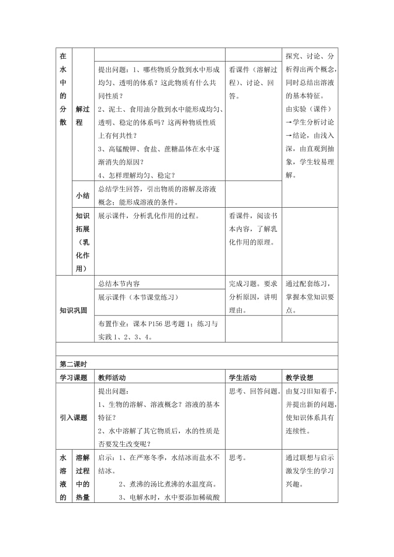 2019-2020年九年级化学下册 6.1物质的溶解教案 湘教版.doc_第2页