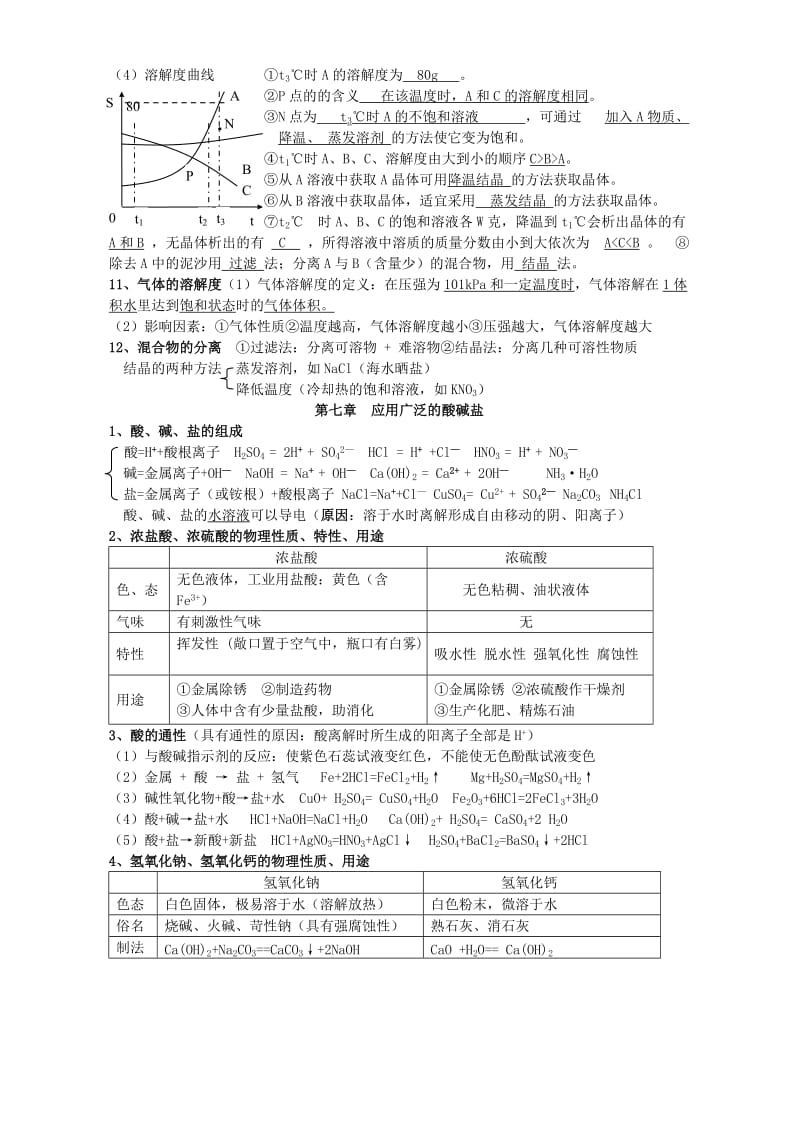 2019-2020年九年级化学下学期复习提纲 溶解现象.doc_第2页