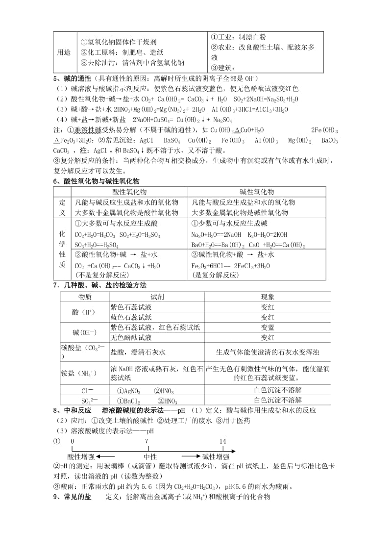 2019-2020年九年级化学下学期复习提纲 溶解现象.doc_第3页