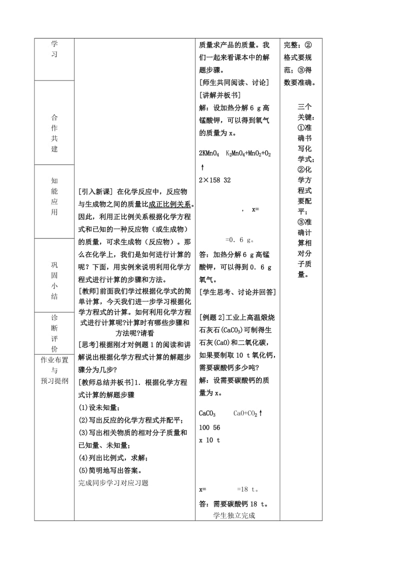 2019-2020年九年级化学上册《5.3 利用化学方程式的简单计算》教案 （新版）新人教版(I).doc_第2页