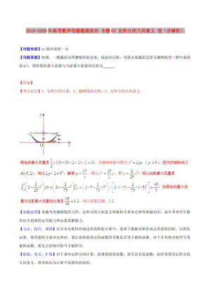 2019-2020年高考數(shù)學母題題源系列 專題03 定積分的幾何意義 理（含解析）.doc