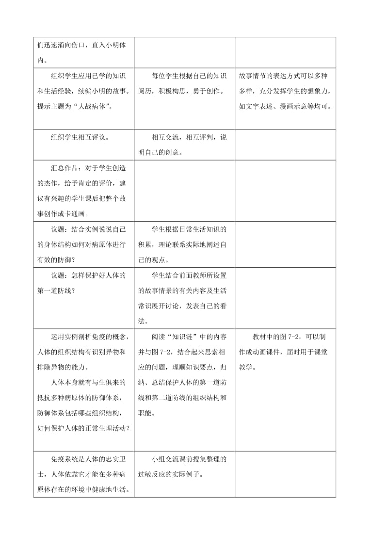 2019-2020年七年级生物下册 7.1《免疫》第一课时教学设计 冀教版.doc_第3页