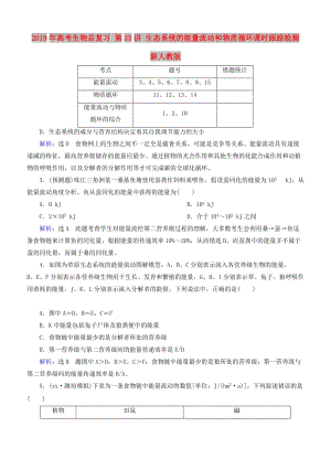 2019年高考生物總復(fù)習(xí) 第33講 生態(tài)系統(tǒng)的能量流動(dòng)和物質(zhì)循環(huán)課時(shí)跟蹤檢測(cè) 新人教版.doc