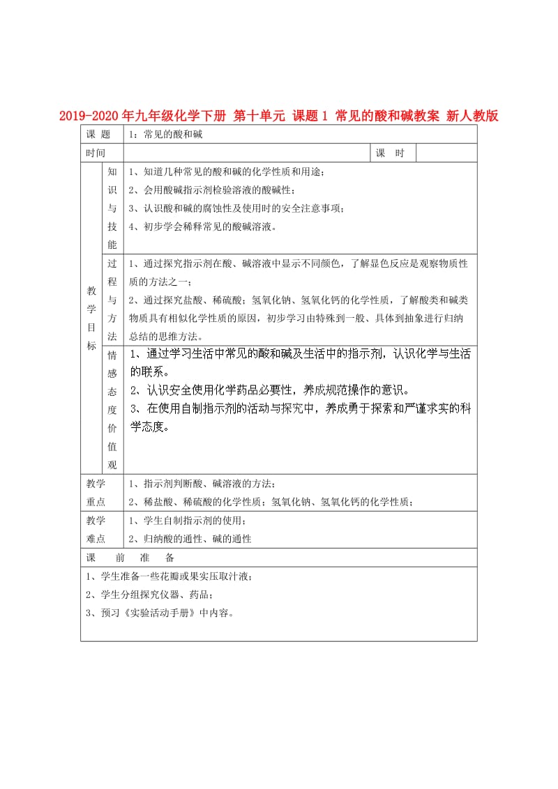 2019-2020年九年级化学下册 第十单元 课题1 常见的酸和碱教案 新人教版.doc_第1页