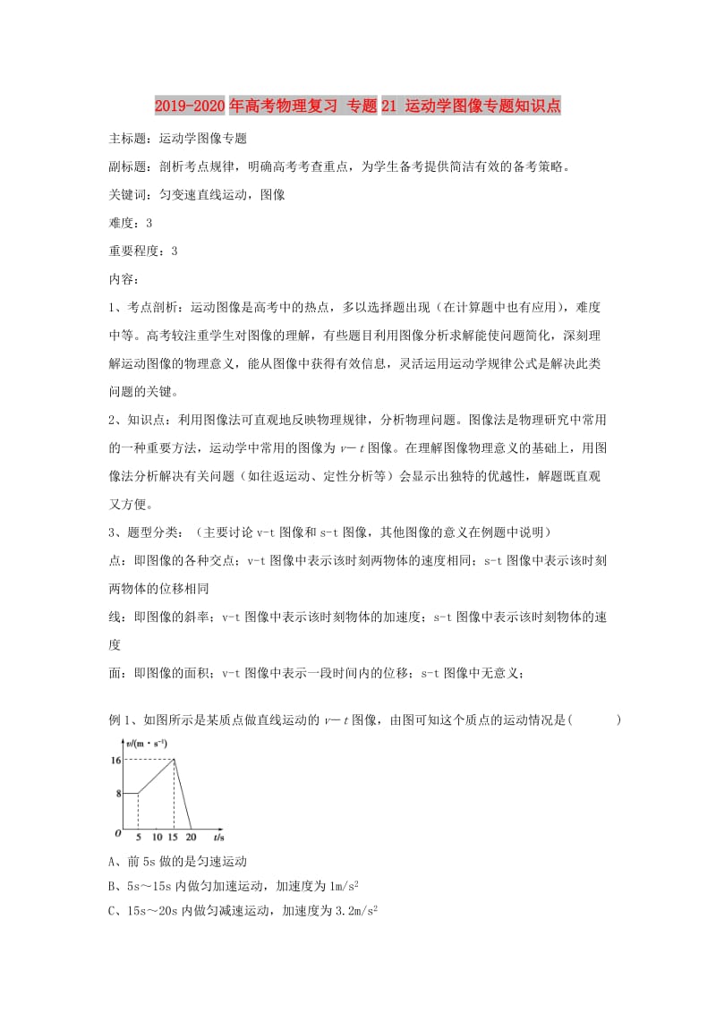 2019-2020年高考物理复习 专题21 运动学图像专题知识点.doc_第1页