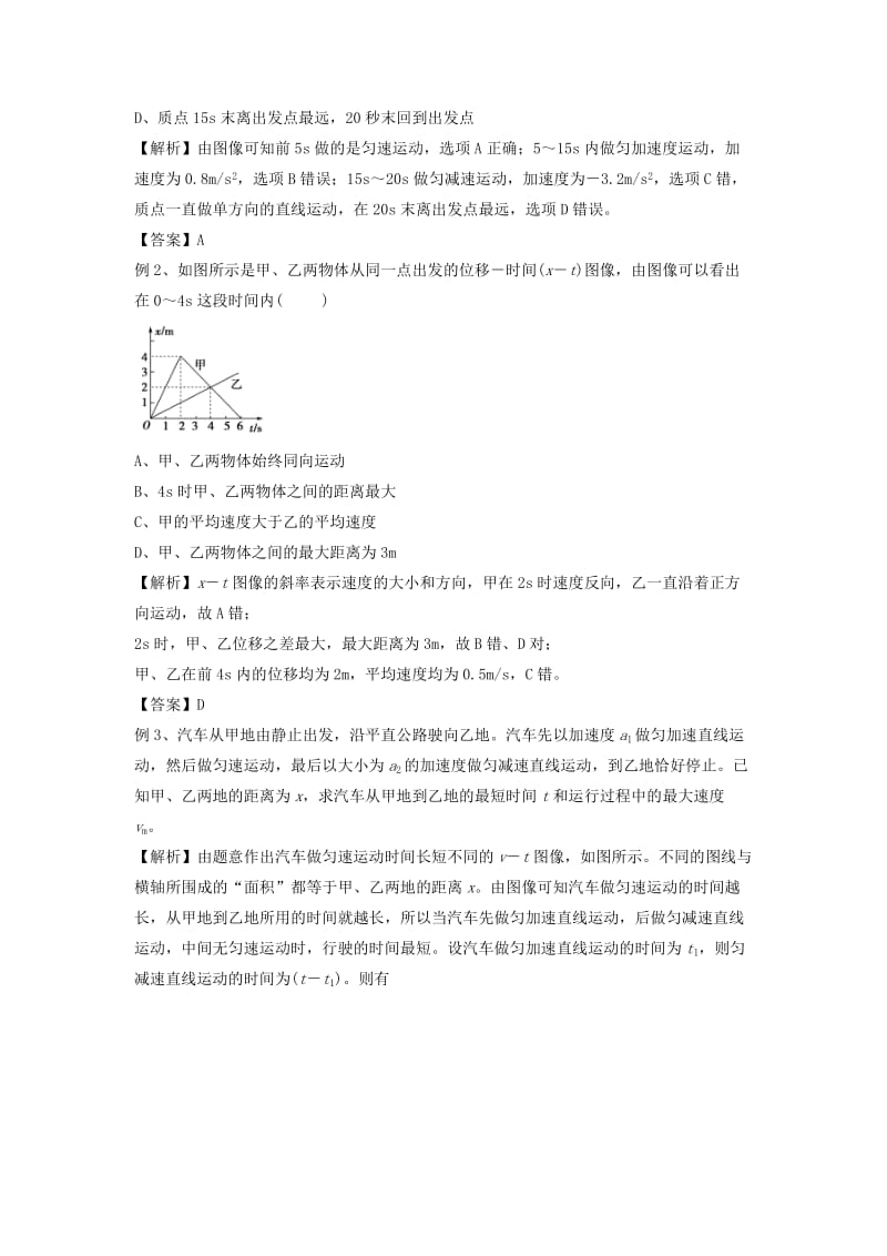 2019-2020年高考物理复习 专题21 运动学图像专题知识点.doc_第2页