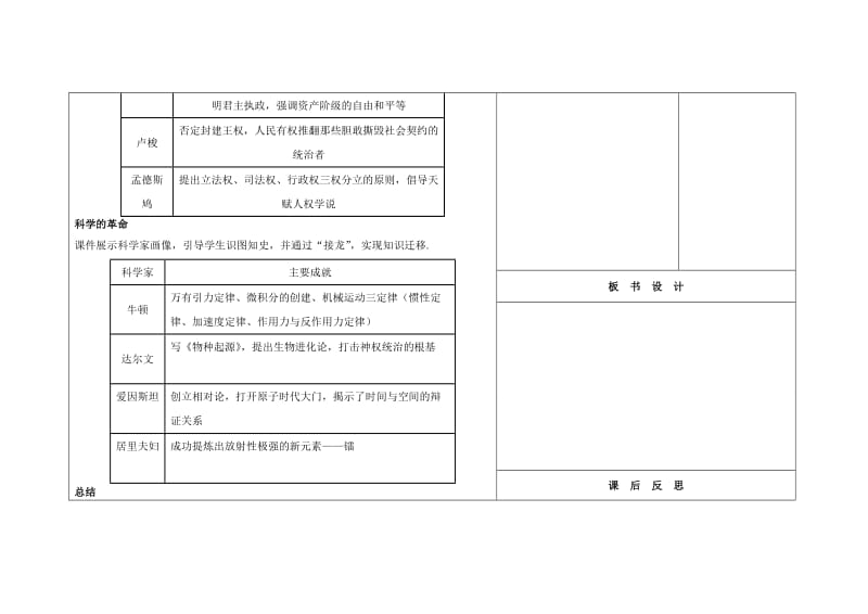 2019-2020年九年级历史上册 第22课 科学和思想的力量教案 新人教版(V).doc_第2页