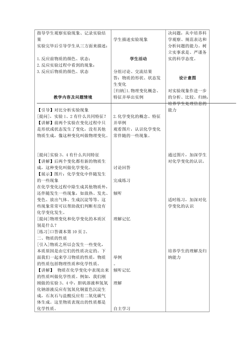 2019-2020年九年级化学上册 第一单元 走进化学世界 课题1 物质的变化和性质教案 （新版）新人教版.doc_第2页