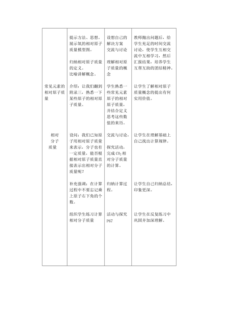 2019-2020年九年级化学上册 第3章 物质构成的奥秘 第一节 物质构成的基本微粒名师教案4 上教版.doc_第2页