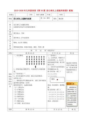 2019-2020年九年級體育《第30課 實心球頭上前拋考核課》教案.doc