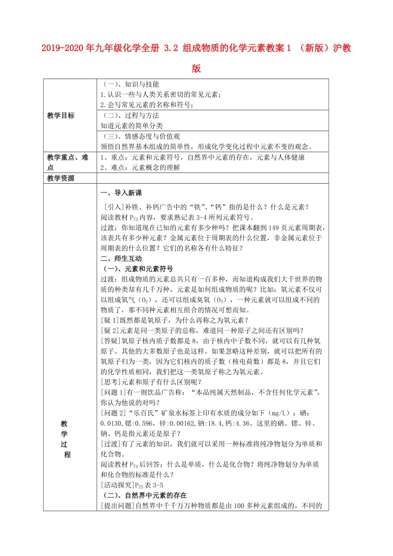 2019-2020年九年级化学全册 3.2 组成物质的化学元素教案1 （新版）沪教版.doc_第1页