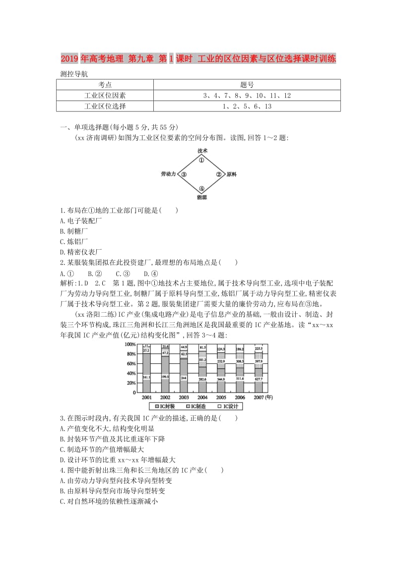 2019年高考地理 第九章 第1课时 工业的区位因素与区位选择课时训练.doc_第1页