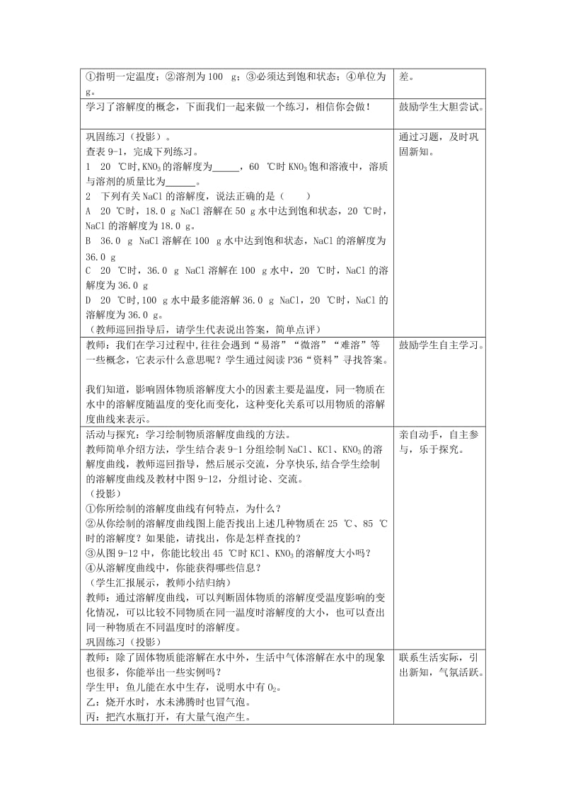 2019-2020年九年级化学下册 9.2 溶解度教案2 新人教版.doc_第2页