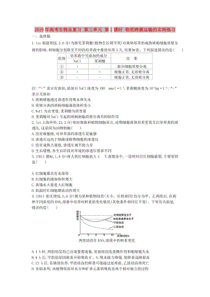 2019年高考生物總復(fù)習(xí) 第三單元 第1課時(shí) 物質(zhì)跨膜運(yùn)輸?shù)膶?shí)例練習(xí).doc