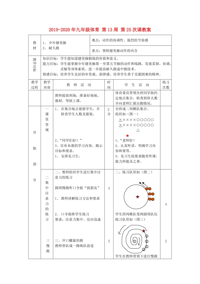 2019-2020年九年级体育 第13周 第25次课教案.doc_第1页