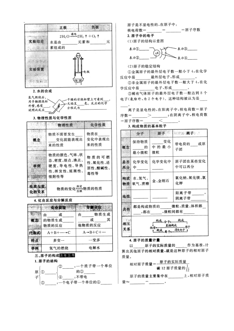 2019-2020年九年级化学上册 第二单元 探秘水世界复习学案（新版）鲁教版(I).doc_第2页