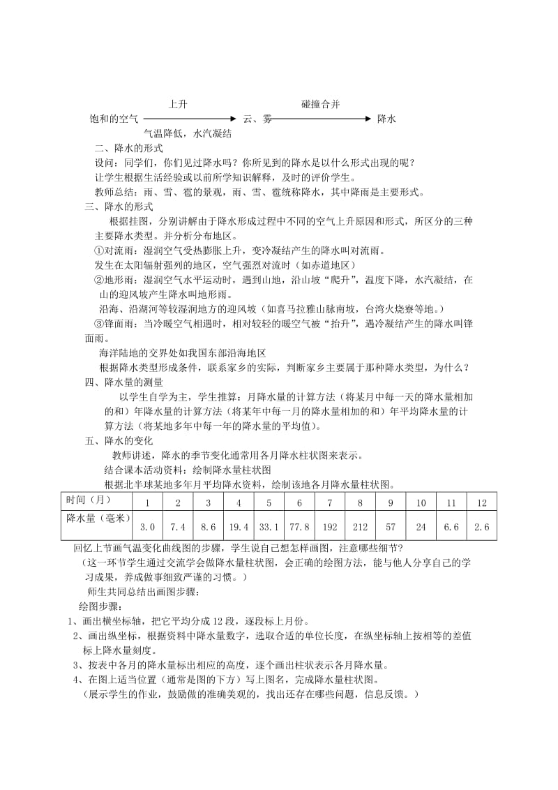 2019-2020年七年级地理上册 第三课 降水的变化与分布教案.doc_第2页