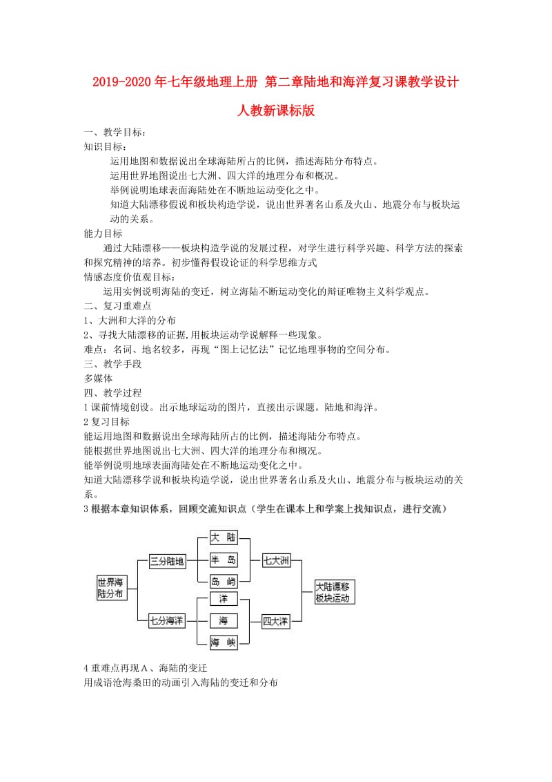 2019-2020年七年级地理上册 第二章陆地和海洋复习课教学设计 人教新课标版.doc_第1页