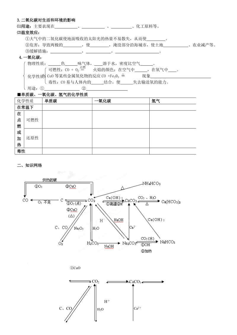 2019-2020年九年级化学上册 第六单元《碳和碳的氧化物》单元复习 新人教版.doc_第2页