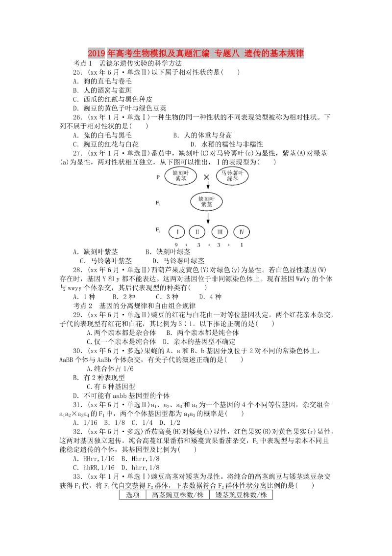 2019年高考生物模拟及真题汇编 专题八 遗传的基本规律.doc_第1页