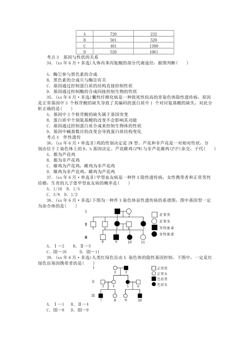 2019年高考生物模拟及真题汇编 专题八 遗传的基本规律.doc_第2页