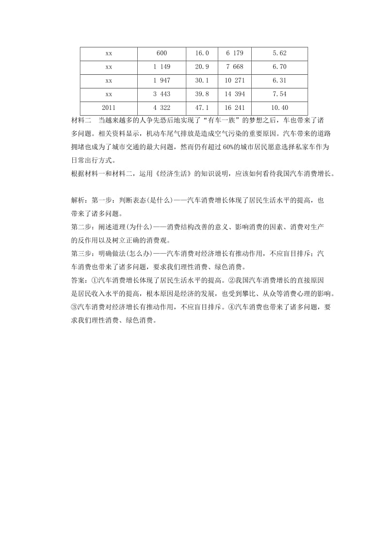 2019年高考政治新一轮总复习 经济生活 1.3 多彩的消费真题体验.DOC_第2页